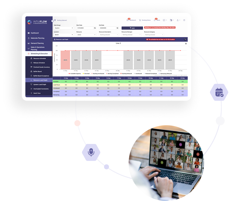 Webinars and podcasts